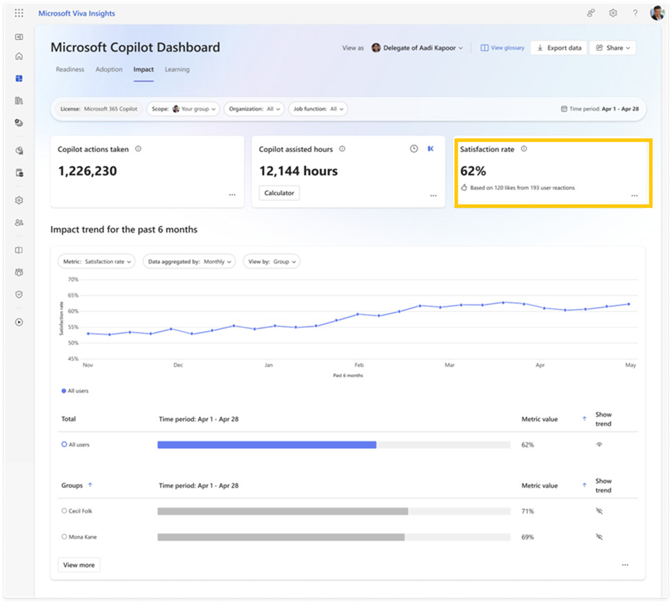 Więcej kontroli nad Copilotem. Nowe narzędzia bezpieczeństwa dla firm