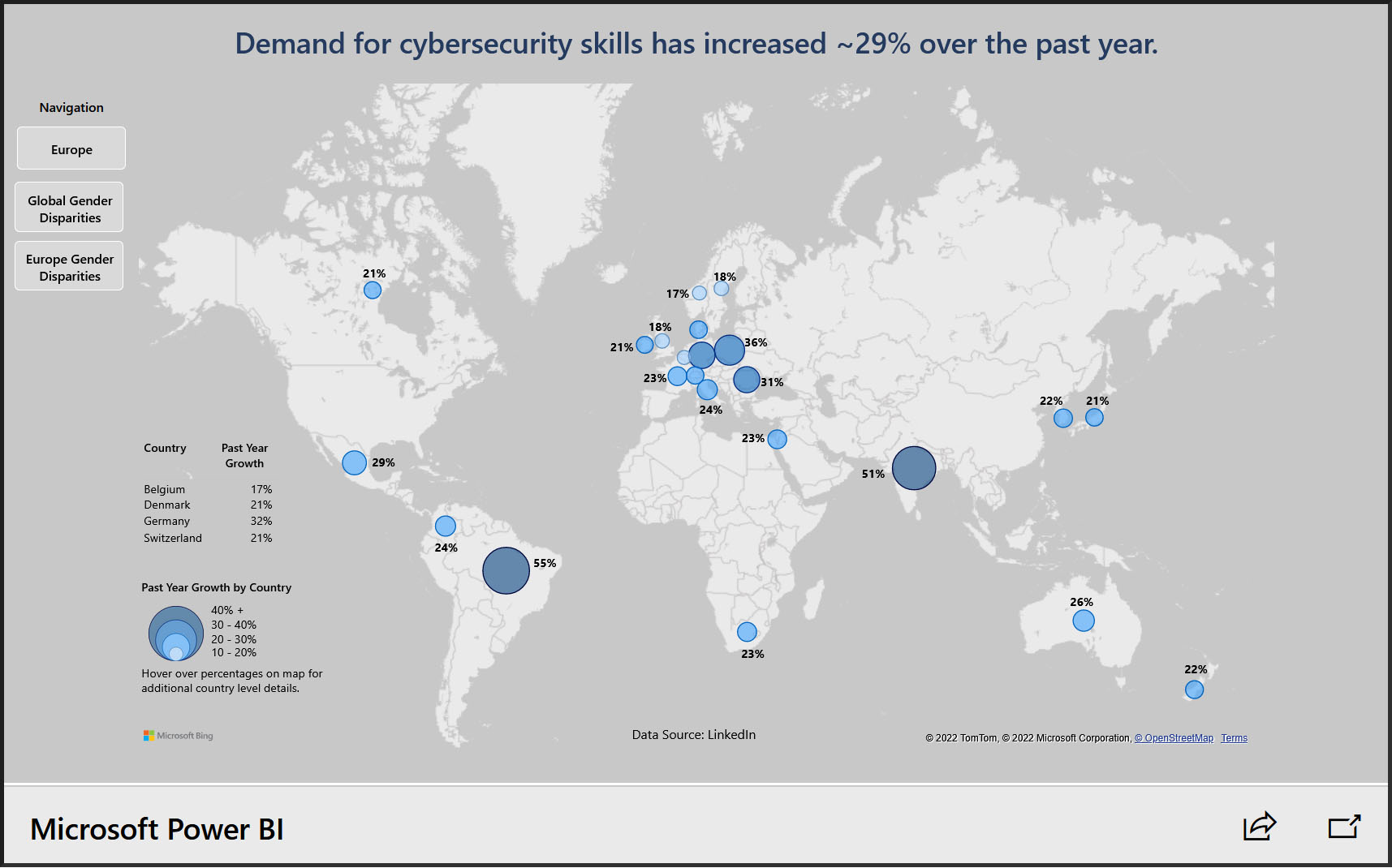 Cybersecurity skills gap