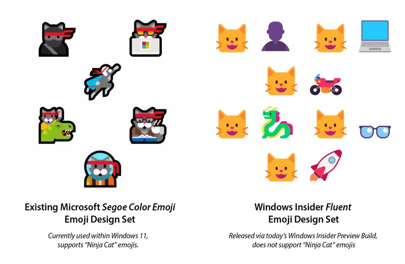 Ninjacat x Emoji