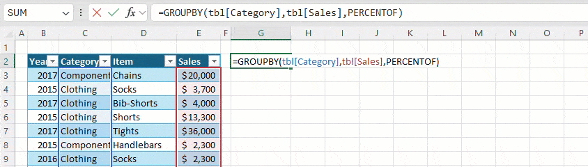 Funkcja PERCENTOF w Excelu