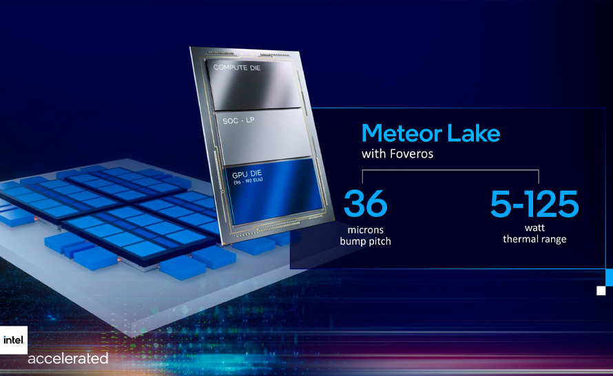 Intel Meteor Lake z obsługą Windows 12