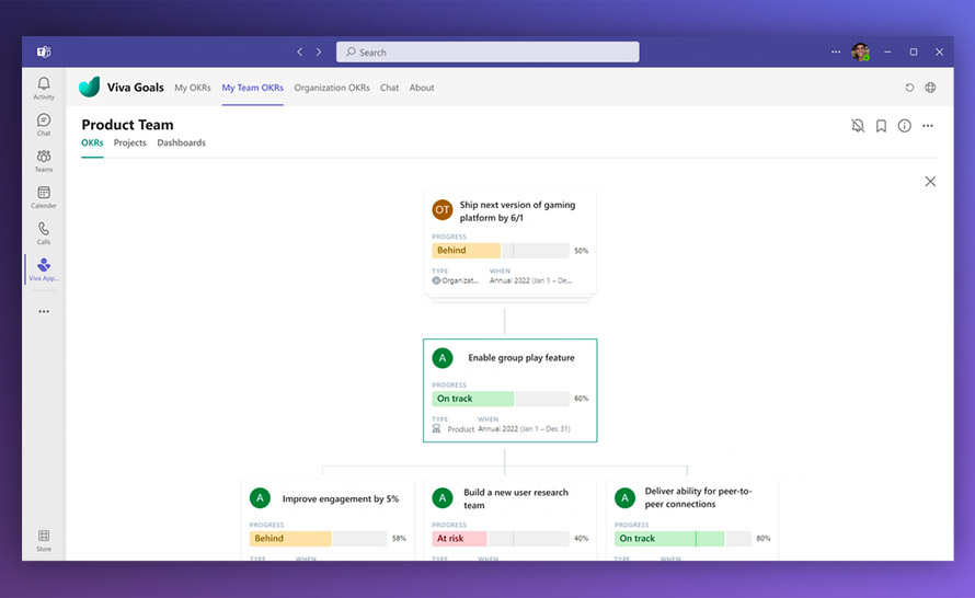 Microsoft Viva Goals już ogólnodostępne
