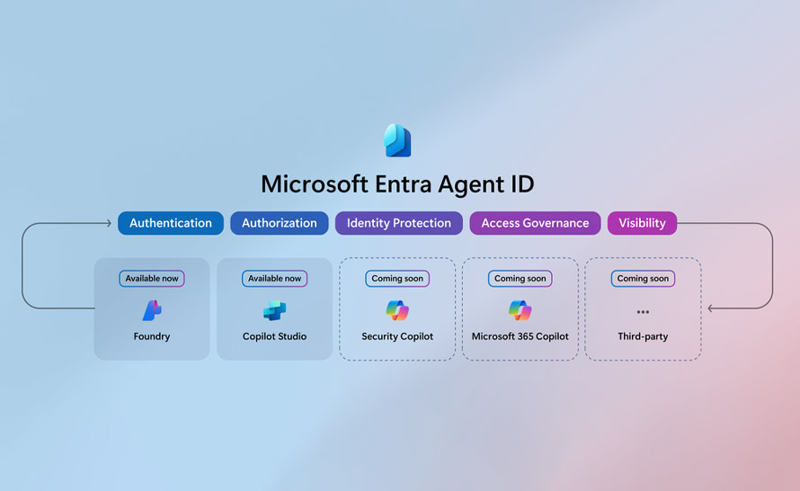 Microsoft Entra Agent ID - nowy sposób zarządzania agentami AI