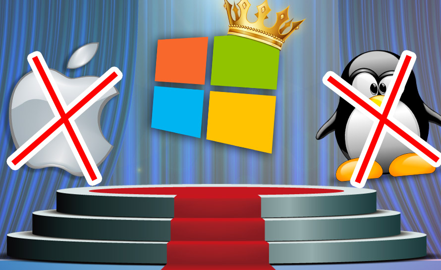 Windows 10 królem rynku, a Windows XP nadal lepszy od wszystkich Linuksów razem wziętych