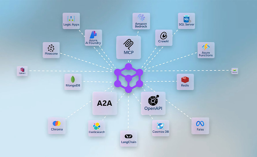 Microsoft Agent Framework. Takiej platformy dla agentów AI jeszcze nie było