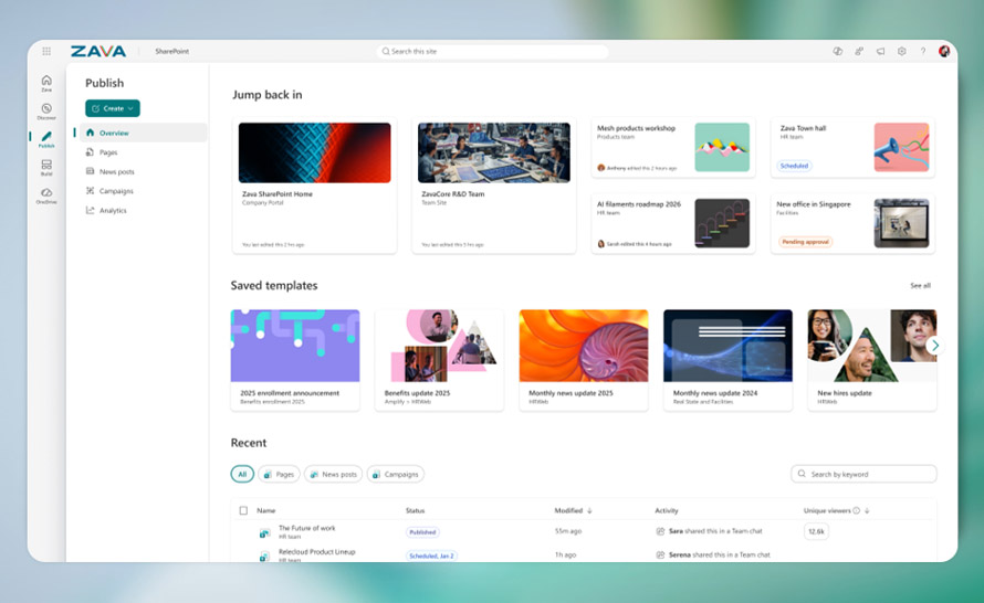 Sztuczna inteligencja w SharePoint. Wyszła potężna aktualizacja