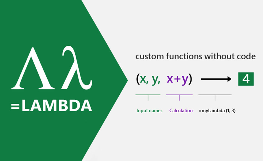 LAMBDA - rewolucyjny sposób budowania funkcji w Excelu bez kodowania