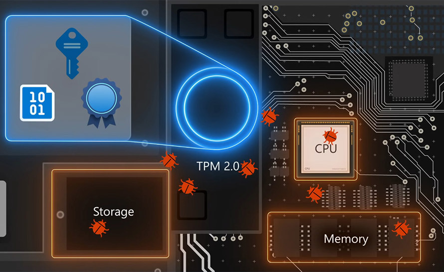 TPM 2.0 to nienegocjowalny standard dla Windows 11 według Microsoftu