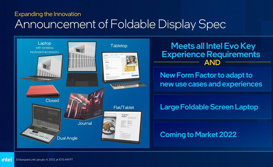 Nowa specyfikacja Intel. Laptopy ze składanym ekranem trafią na rynek w tym roku?