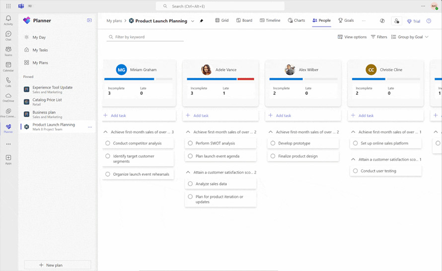 Cele w Microsoft Planner - łatwe tworzenie i śledzenie celów