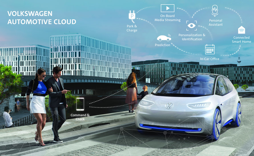 Smartfon zamiast kluczyków. Volkswagen i jego wizja transportu przyszłości