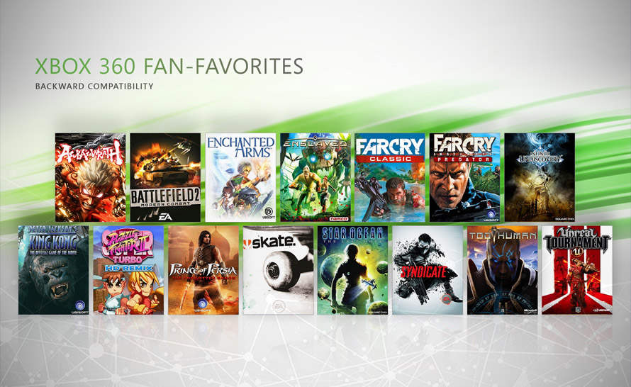 Kolejne przeboje z Xbox 360 i Xbox dostępne na Xbox One
