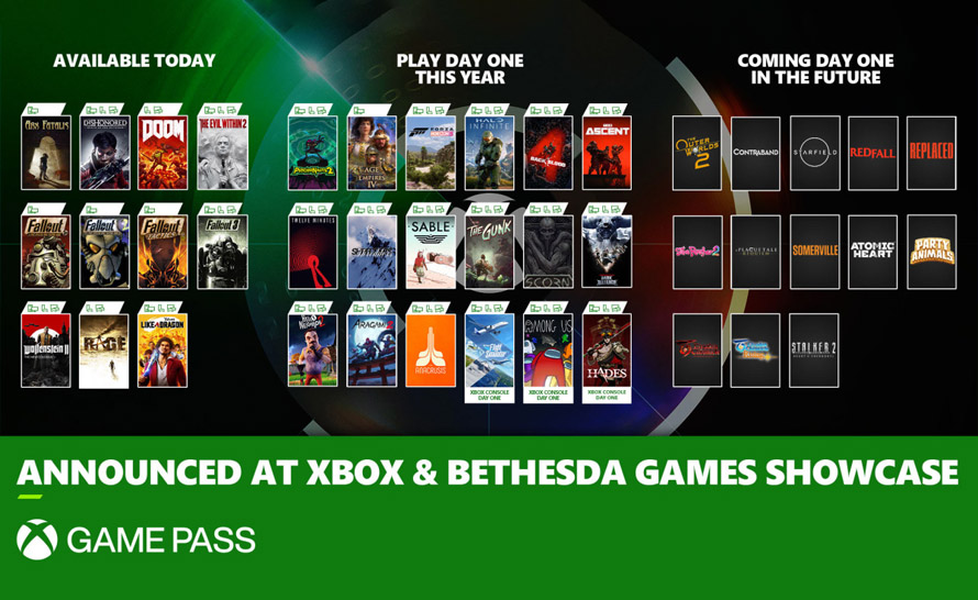Podsumowanie zapowiedzi z Xbox & Bethesda Games Showcase na E3 2021