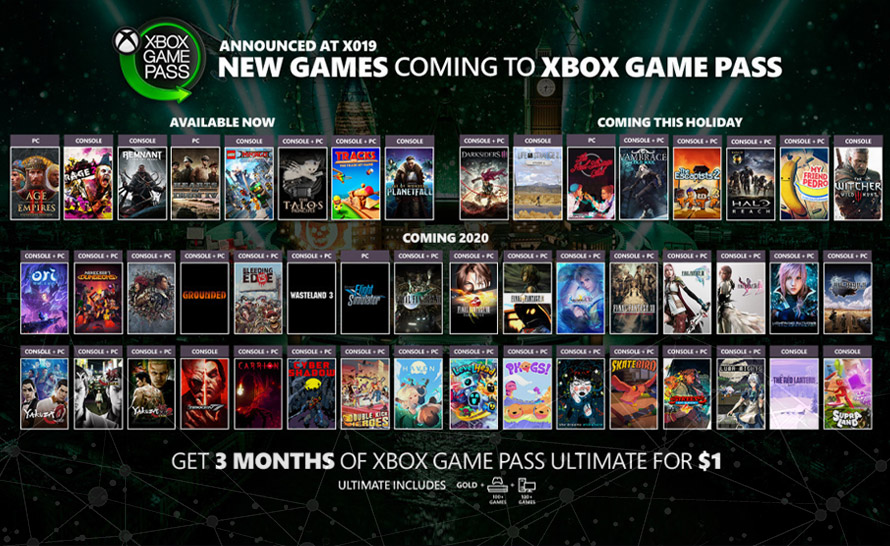Ponad 50 nowych gier w Xbox Game Pass