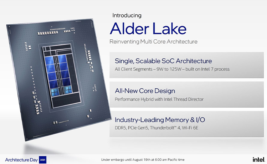Intel i Microsoft optymalizują procesory Alder Lake dla Windows 11