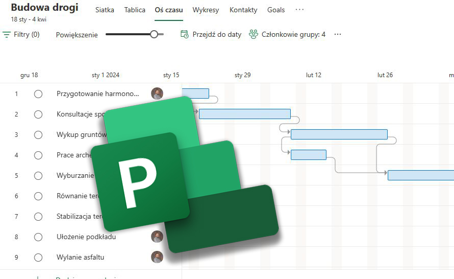 Jak przypisać etykiety do zadań w Project for the Web?