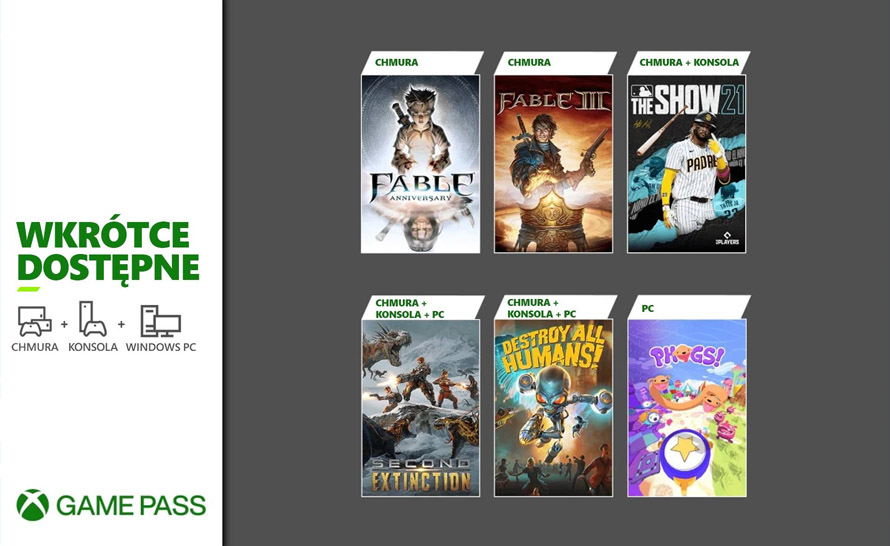 6 nowych tytułów w Xbox Game Pass przed końcem kwietnia