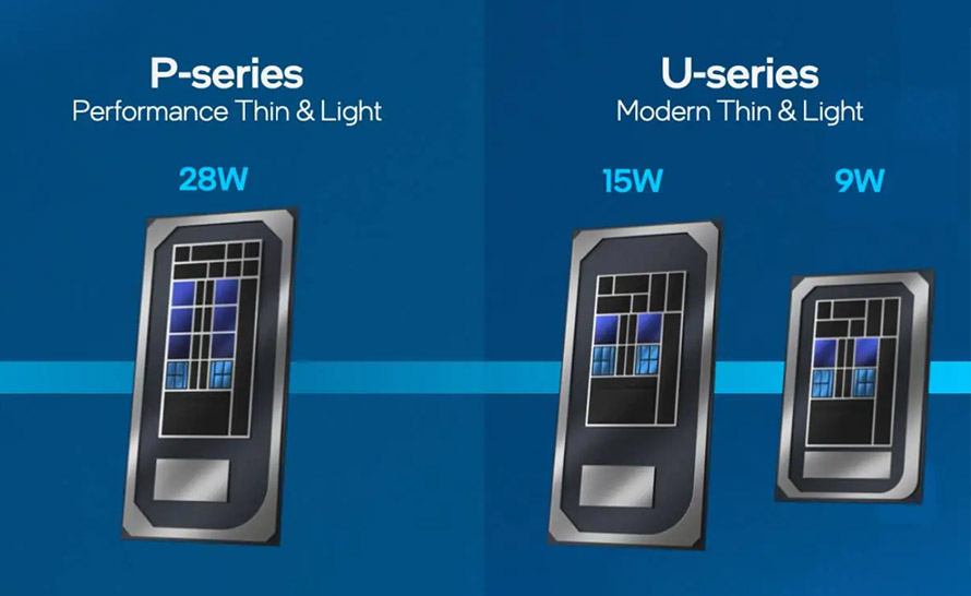 Intel prezentuje procesory Alder Lake 12. generacji dla Ultrabooków