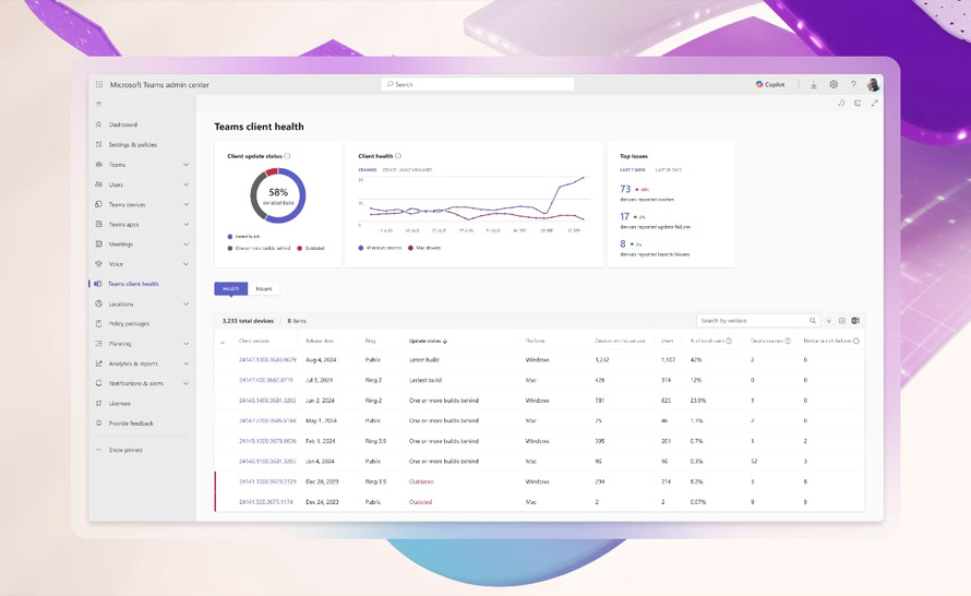 Microsoft Teams dostał wyczekiwaną funkcję dla administratorów