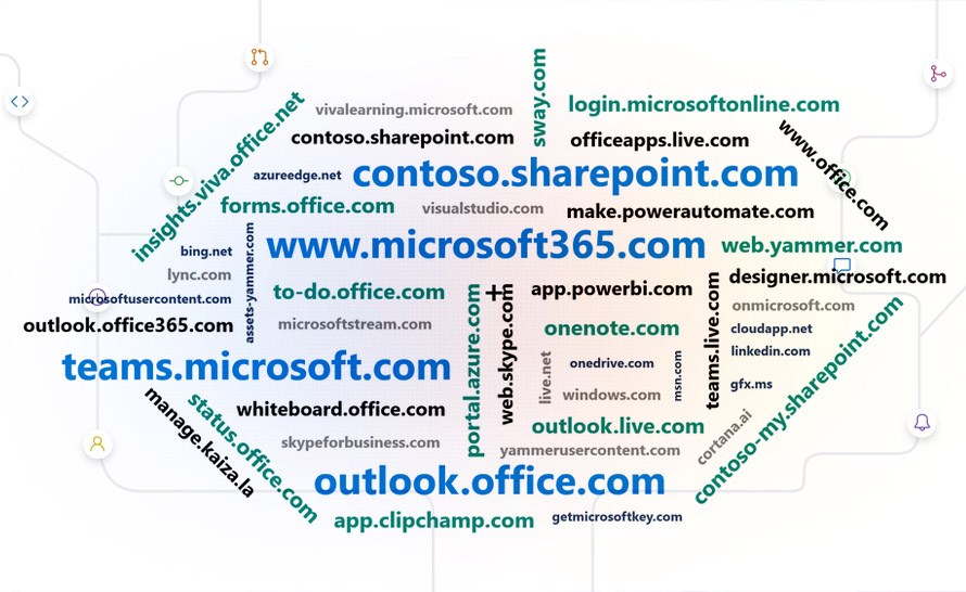 Wszystkie aplikacje i usługi Microsoft 365 przechodzą na domenę cloud.microsoft