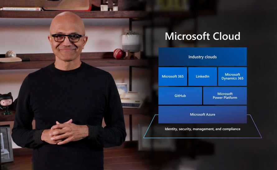 Microsoft Build 2021 już za nami! To był tydzień z Microsoft 170