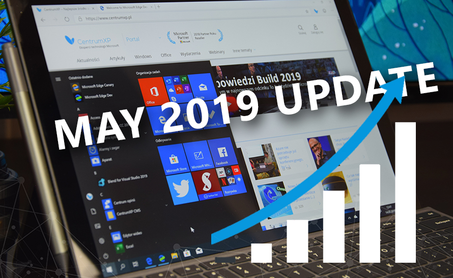 May 2019 Update wstaje z kolan! Wersja 1903 potroiła udziały w ciągu miesiąca