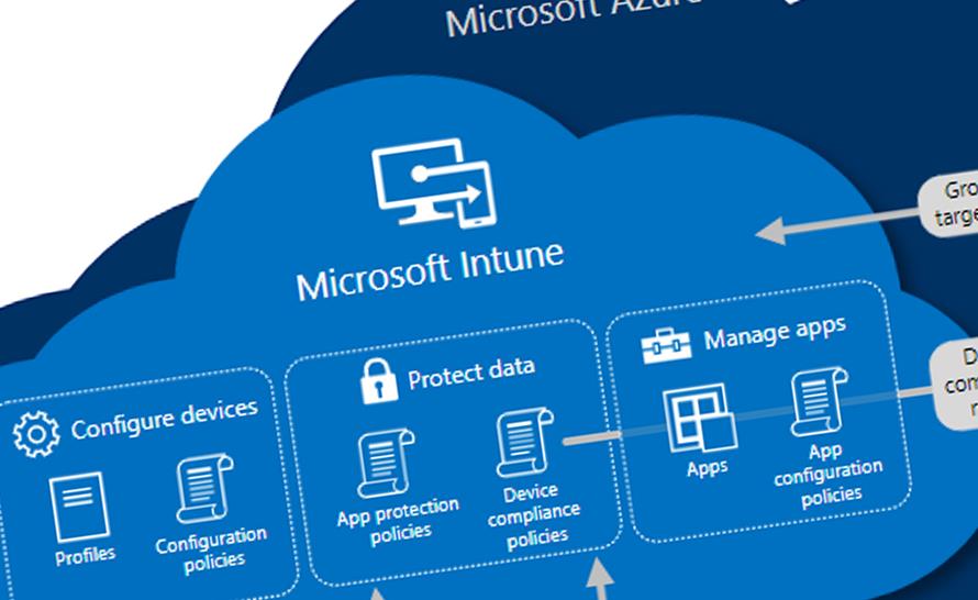 Microsoft Intune - większe bezpieczeństwo urządzeń mobilnych