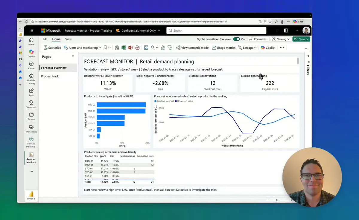 Nowy standard w orkiestracji AI. Microsoft udostępnia Copilot harness