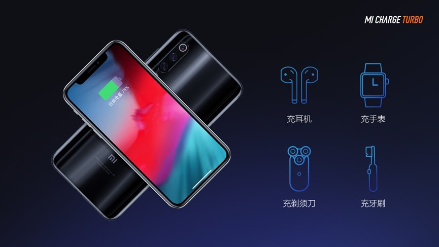 Mi Charge Turbo