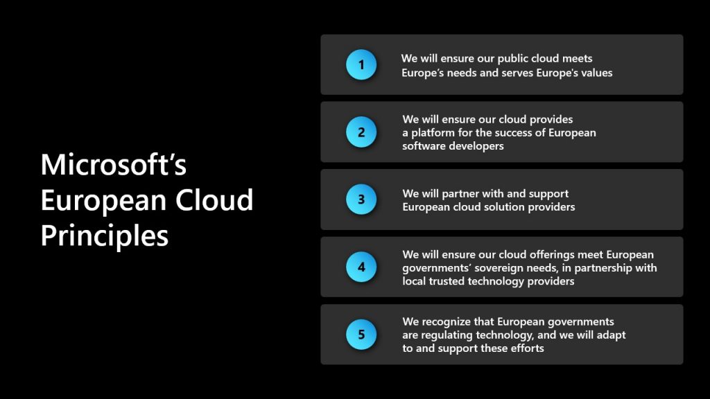 Microsoft European Cloud Principles