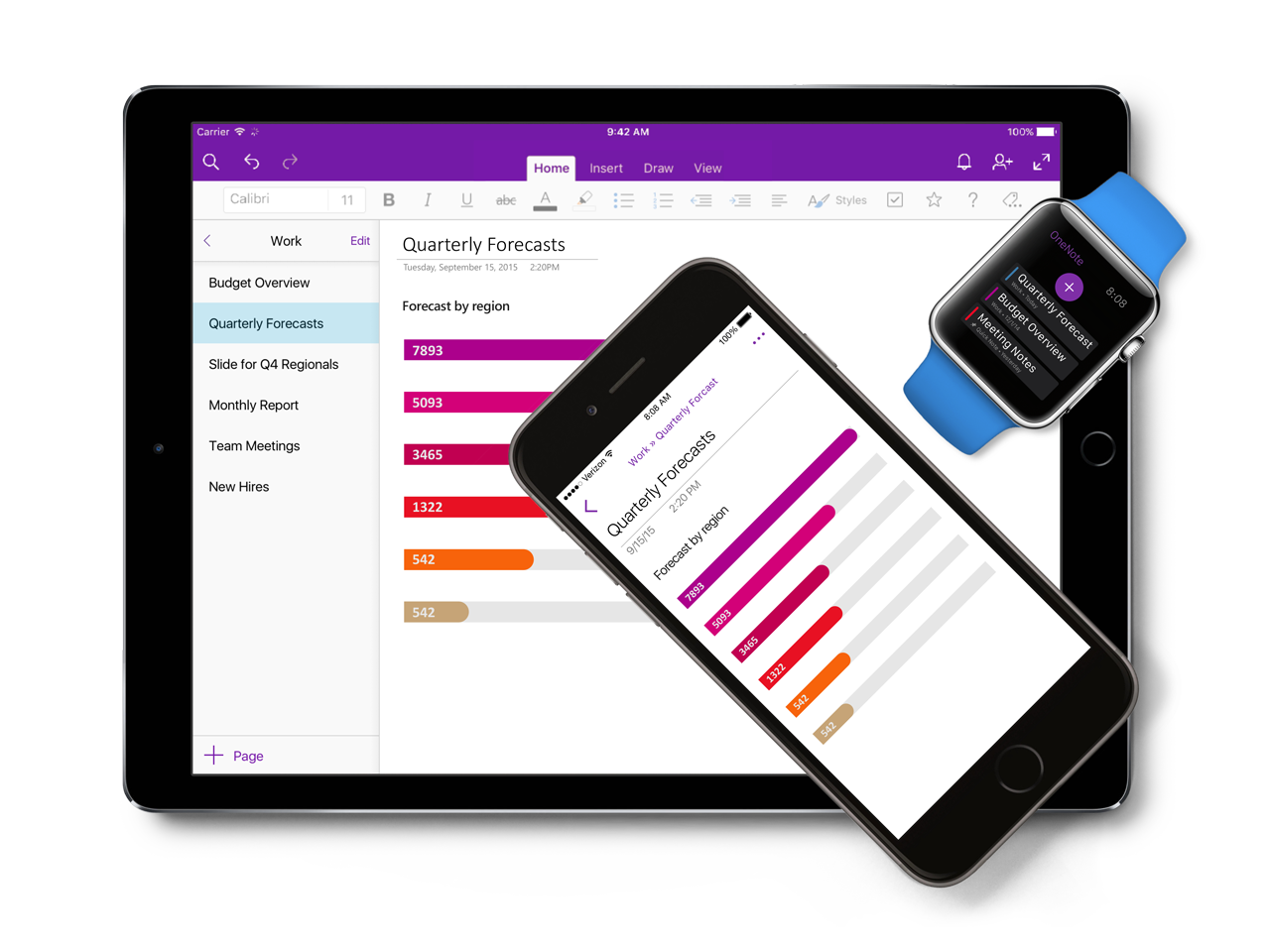 OneNote jest dostępny na komputerach stacjonarnych i jako aplikacja mobilna