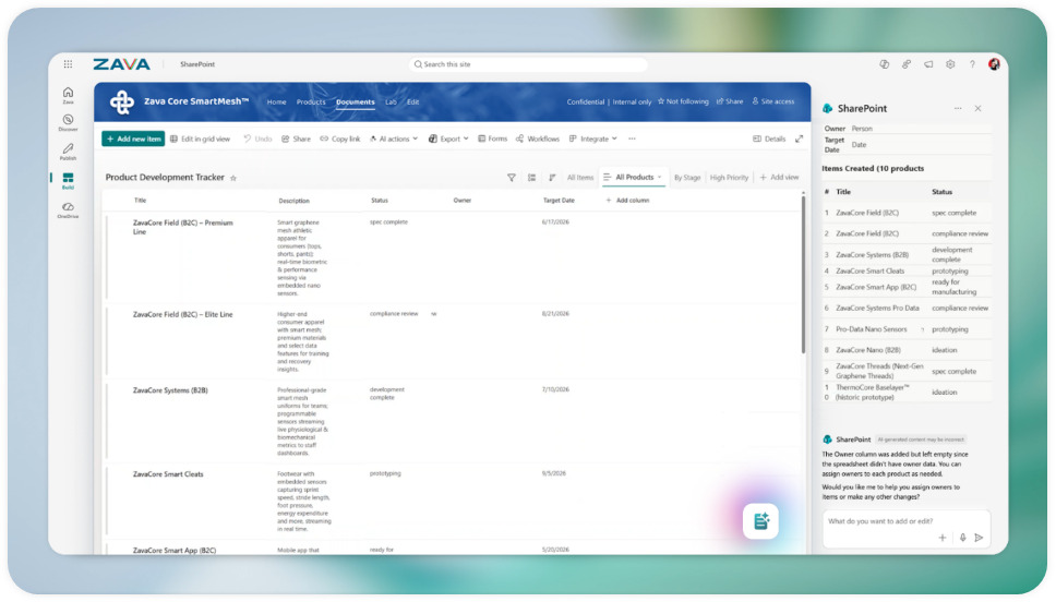 Sztuczna inteligencja w SharePoint. Wyszła potężna aktualizacja