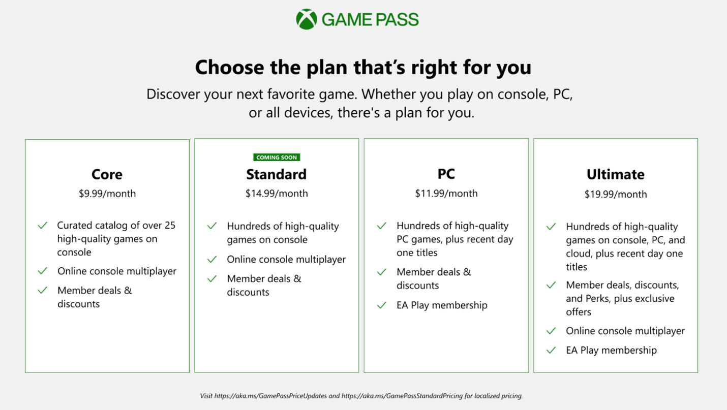 Xbox Game Pass Standard już dostępny dla Xbox Insiderów