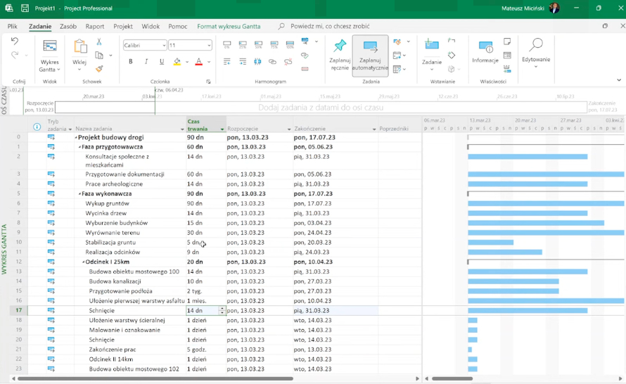 Widok na zadania w Microsoft Project